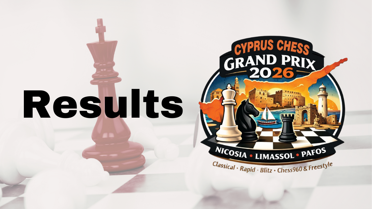 Event Results